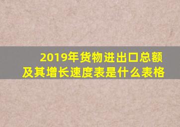2019年货物进出口总额及其增长速度表是什么表格