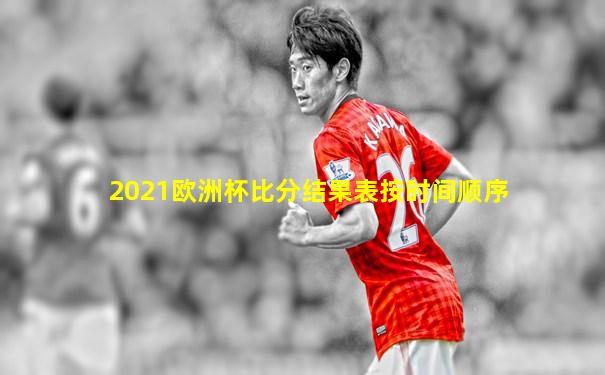 2021欧洲杯比分结果表按时间顺序